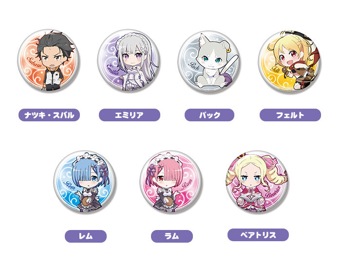 Goods, Nendoroid Plus Plus: Re:Zero – Starting Life In Another WorldBadge Collection